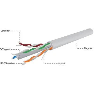 Gembird CAT6 UTP adatkábel 305m fehér premium CCA, patch – 2. kép