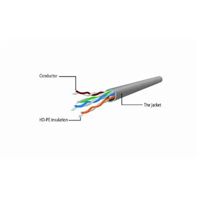 Gembird CAT6 U-UTP Patch Cable 15m Grey – 2. kép