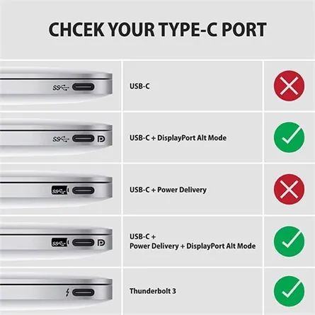 AXAGON RVC-DPC USB-C > DisplayPort cable 1,8m Black – 7. kép