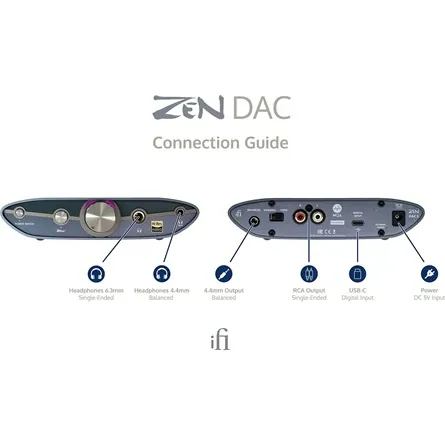 ifi ZEN DAC 3 2.0 32-bit USB-C DAC – 7. kép
