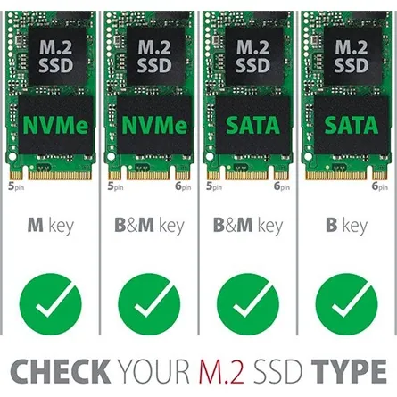 AXAGON PCEM2-D PCIe NVMe+SATA M.2 Adapter – 4. kép