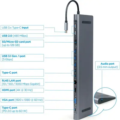 Gembird A-CM-COMBO9-01 USB Type-C 9-in-1 Multi-Port Adapter Space Grey – 2. kép