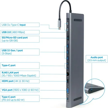 Gembird A-CM-COMBO9-01 USB Type-C 9-in-1 Multi-Port Adapter Space Grey – 2. kép