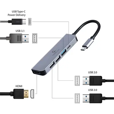 Gembird A-CM-COMBO5-03 USB Type-C 5-in-1 Multi-Port Adapter Space Grey – 2. kép