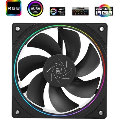 Thermalright TL-S12R rendszerhűtő ventilátor – 2. kép