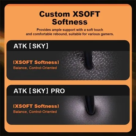 ATK Sky XL gaming egérpad narancssárga – 5. kép