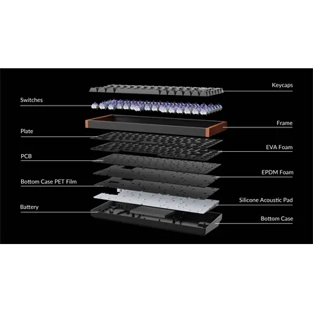 Keychron K2 HE Bluetooth / vezeték nélküli magyar Gateron double-rail magnetic mechanikus billentyűzet fekete-rózsafa – 4. kép