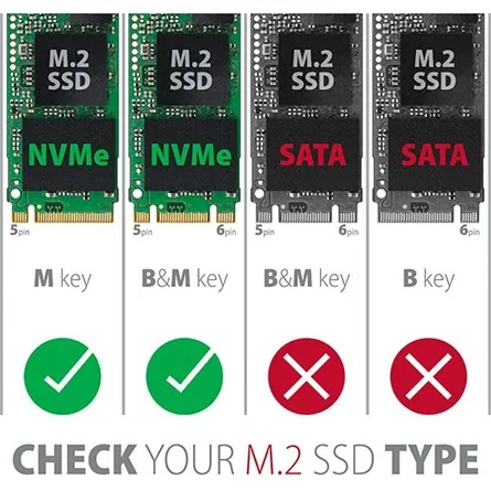 AXAGON EEM2-UG2 USB-C 3.2 Gen 2 NVMe M.2 box Grey – 7. kép
