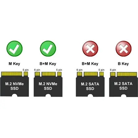Drive kit USB M.2 NVMe USB 3.2 LC Power LC-M2-C-NVME-3 – 8. kép