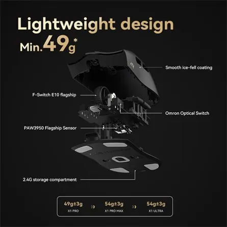 ATK Blazing Sky X1 Ultimate optikai USB / vezeték nélküli gaming egér fehér – 3. kép