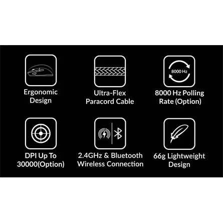 Keychron M7 8K optikai Bluetooth / vezeték nélküli egér fehér – 4. kép