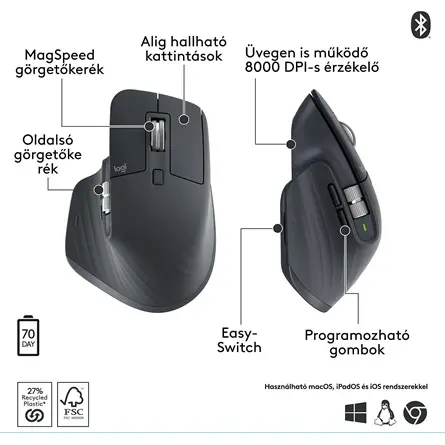 Logitech MX Master 3S Bluetooth Mouse Graphite – 4. kép