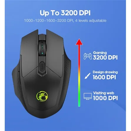 Genius GW-X3 optikai vezeték nélküli gaming egér fekete – 8. kép