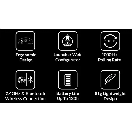 Keychron BM24 optikai Bluetooth / vezeték nélküli egér szürke-fekete – 7. kép