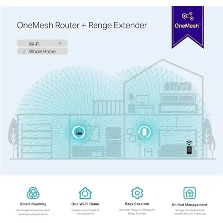 TP-LINK RE300 WiFi Range Extender AC1200 – 5. kép