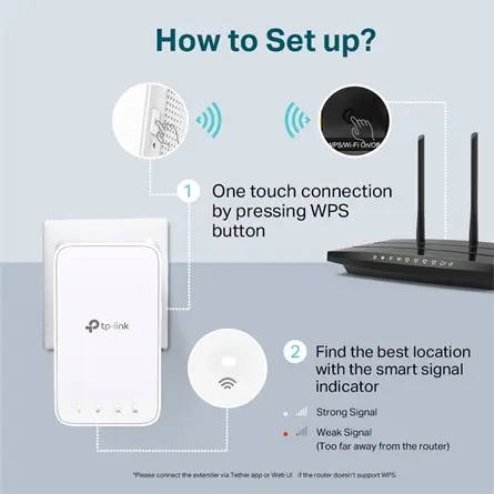 TP-LINK RE300 WiFi Range Extender AC1200 – 7. kép