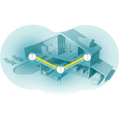 TP-Link Deco E4 AC1200 Whole Home Mesh Wi-Fi System (3 Pack) – 2. kép