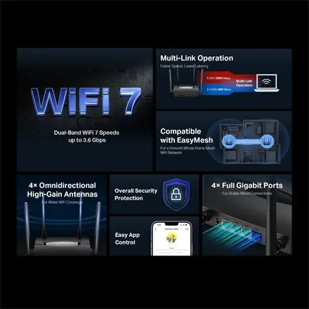 Mercusys MR25BE WiFi router BE3600 – 3. kép