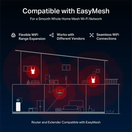 Mercusys MR25BE WiFi router BE3600 – 7. kép