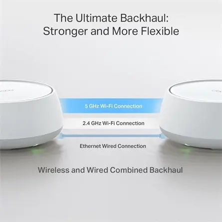 TP-LINK Deco BE22 WiFi 7 Mesh rendszer (2-pack) – 5. kép