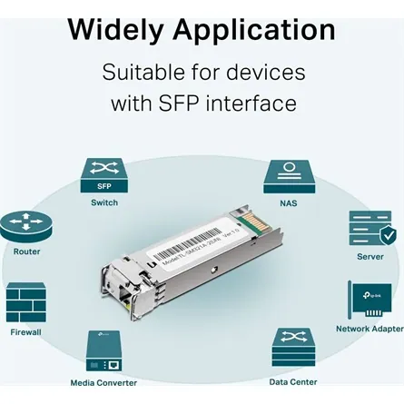 TP-Link TL-SM321A-2 1000Base-BX WDM Bi-Directional SFP Module – 3. kép