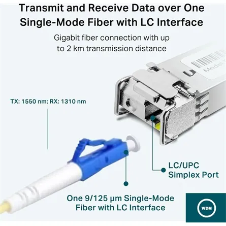 TP-Link TL-SM321A-2 1000Base-BX WDM Bi-Directional SFP Module – 4. kép