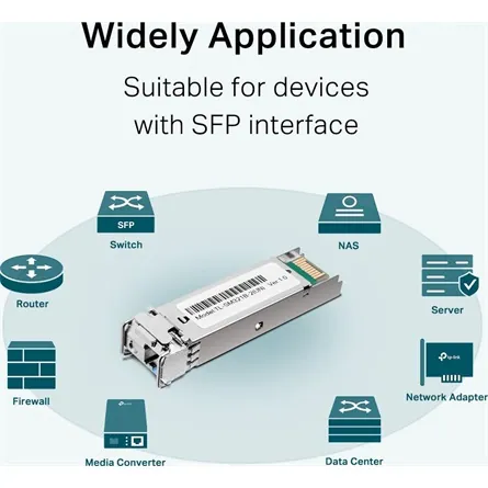 TP-Link TL-SM321B-2 1000Base-BX WDM Bi-Directional SFP Module – 3. kép