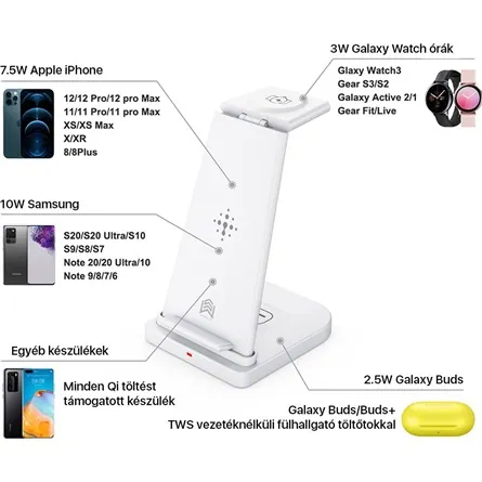 Boost YM-UD21S 3-in-1 15W univerzális vezeték nélküli töltő adapter fehér – 2. kép