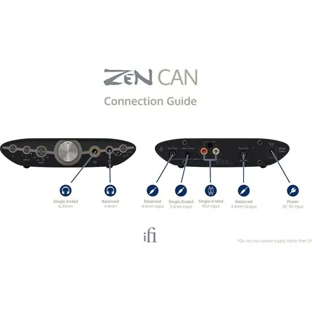 ifi ZEN CAN 3 Jack 4,4; RCA; Jack 3,5 fejhallgató erősítő – 6. kép