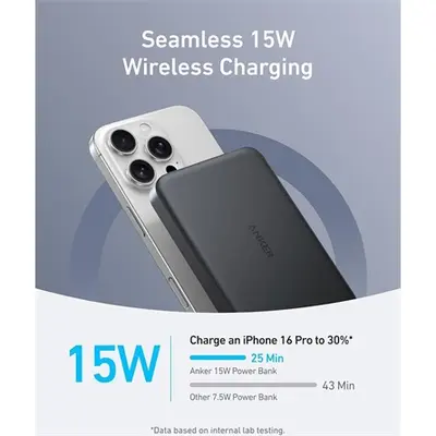 ANKER MagGo 10000mAh Slim Magnetic PowerBank Black – 2. kép