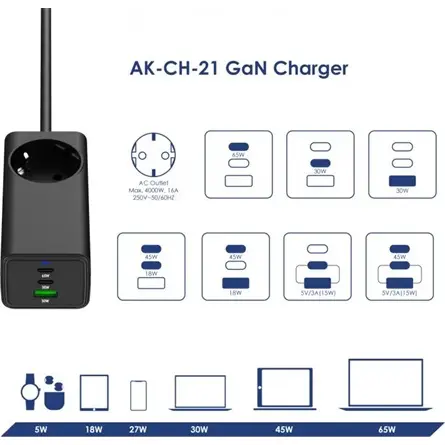 Akyga AK-CH-21 65W univerzális hálózati töltő adapter fekete – 4. kép