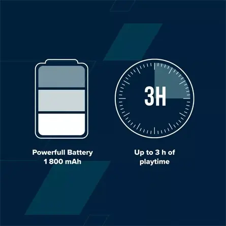 Canyon CNE-CBTSP8B Bluetooth hangszóró – 8. kép