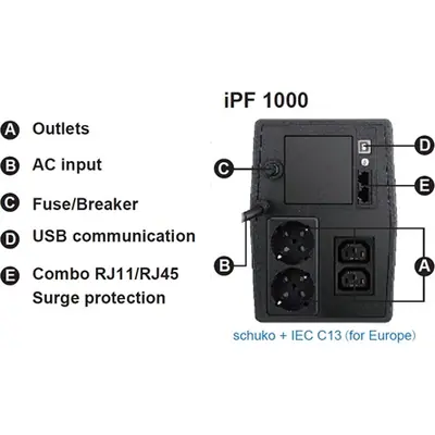 FSP iFP 1000VA UPS szünetmentes tápegység – 2. kép