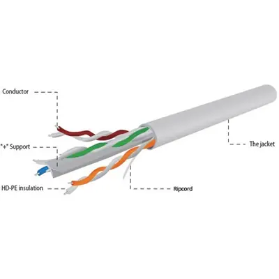 Gembird CAT6 U-UTP Installation Cable 100m Grey